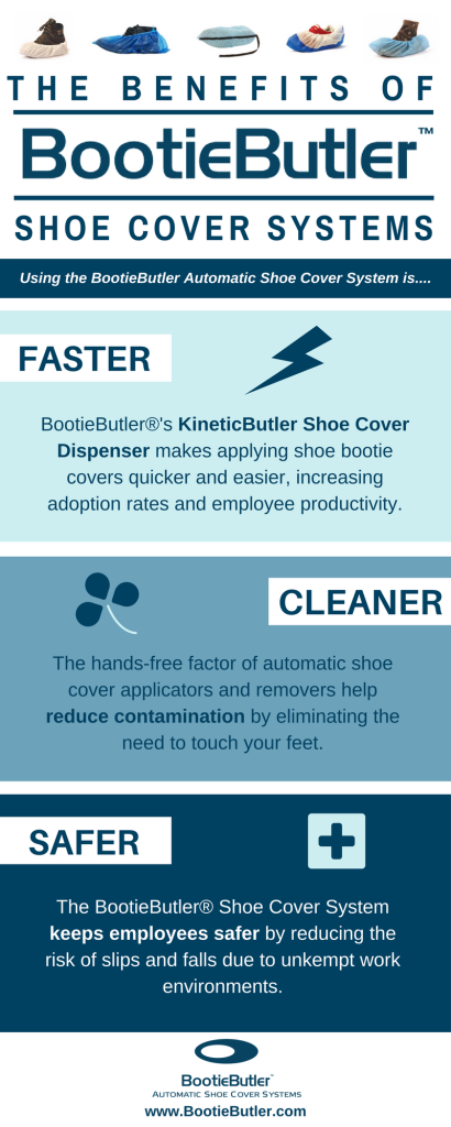 bootiebutler-benefits-infographic