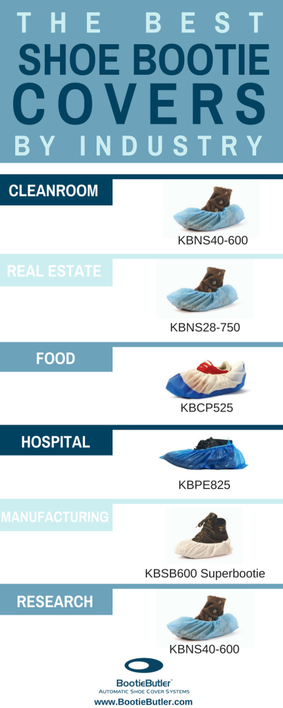 BootieButler Best Shoe Booties