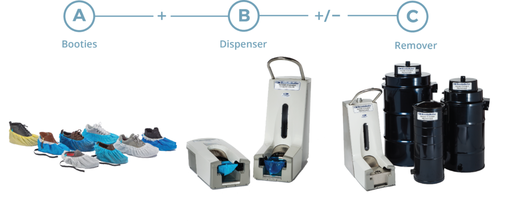 BootieButler Total System Group Image Transparent